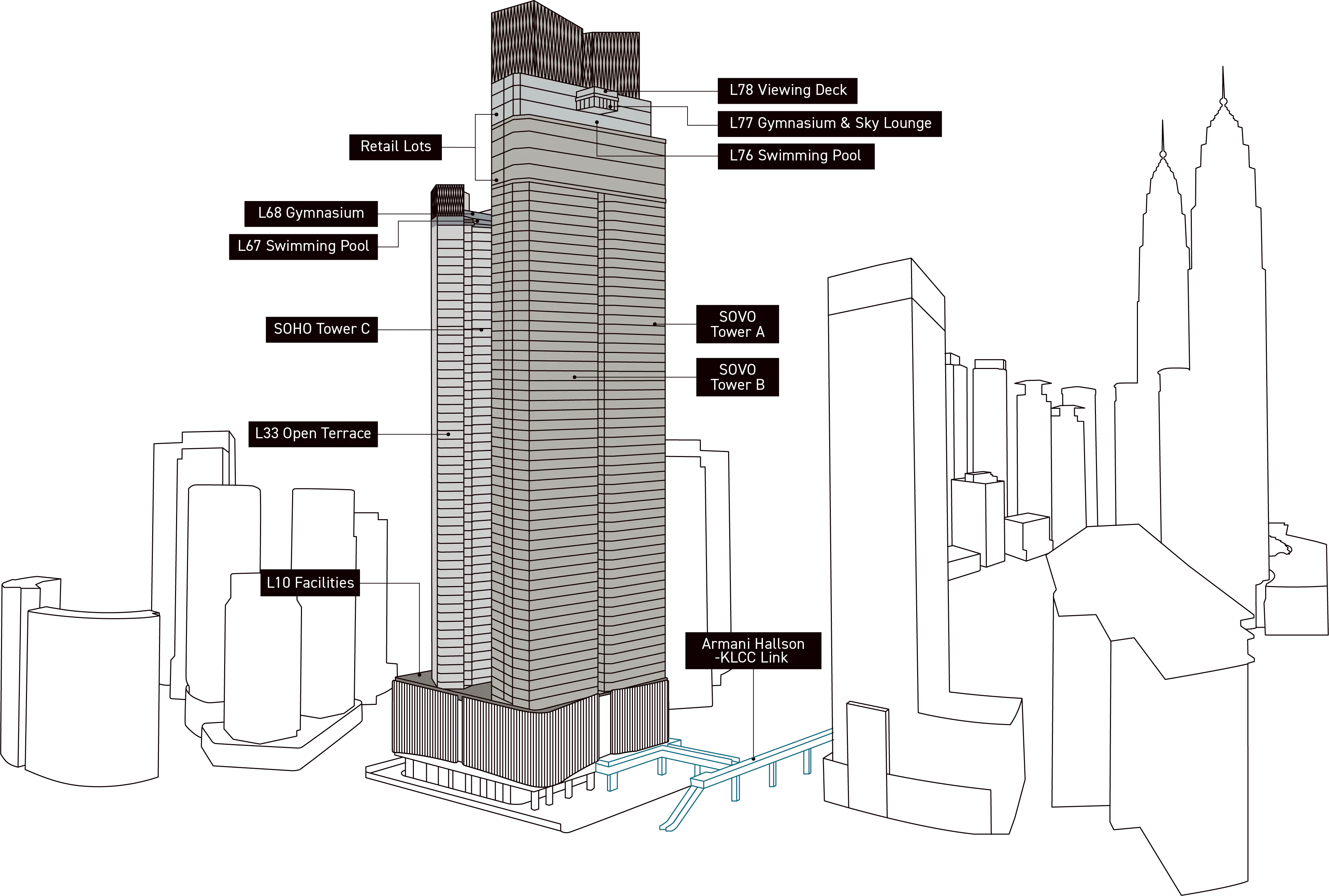 Resort-style Lifestyle Facilities